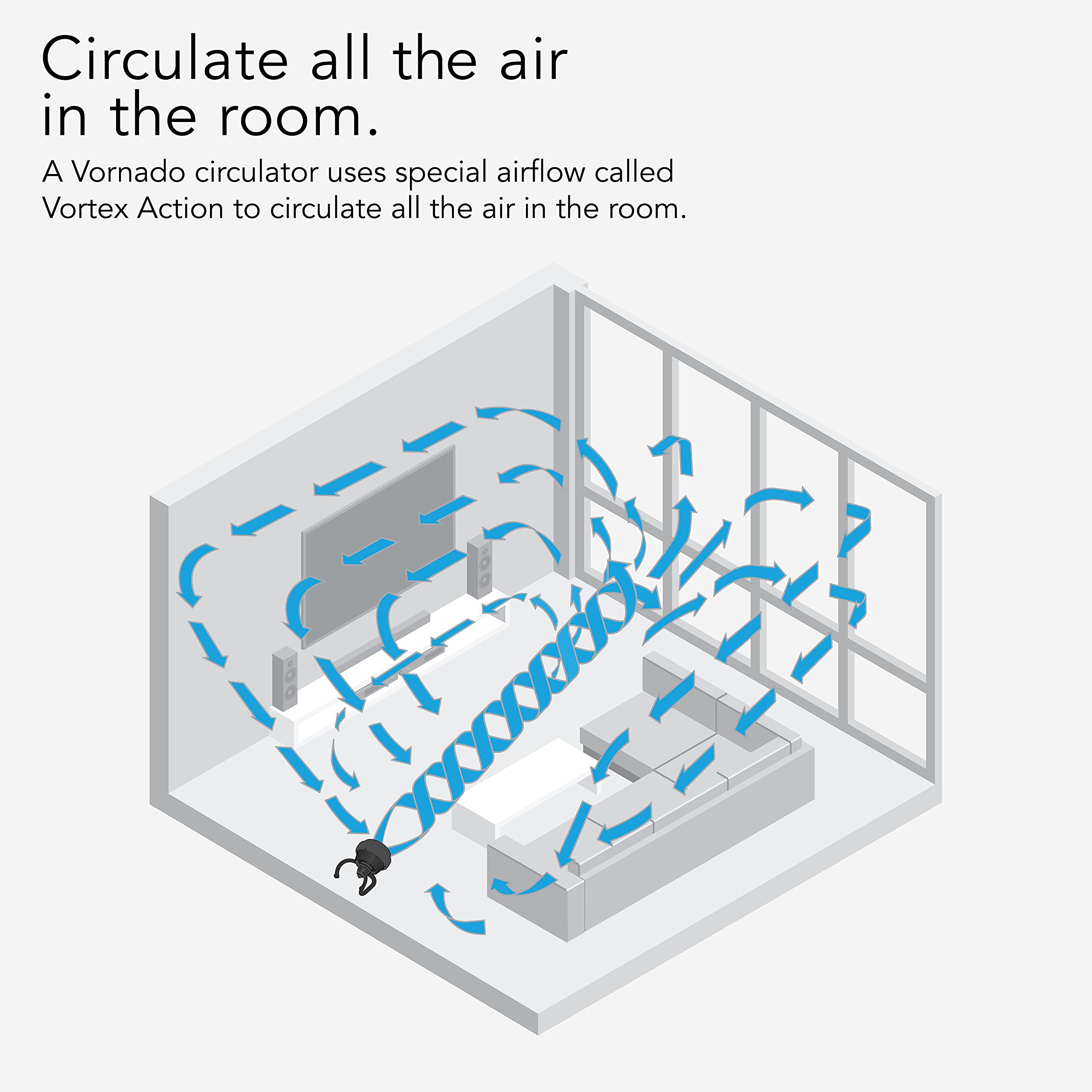 723 Large Air Circulator - Image 8