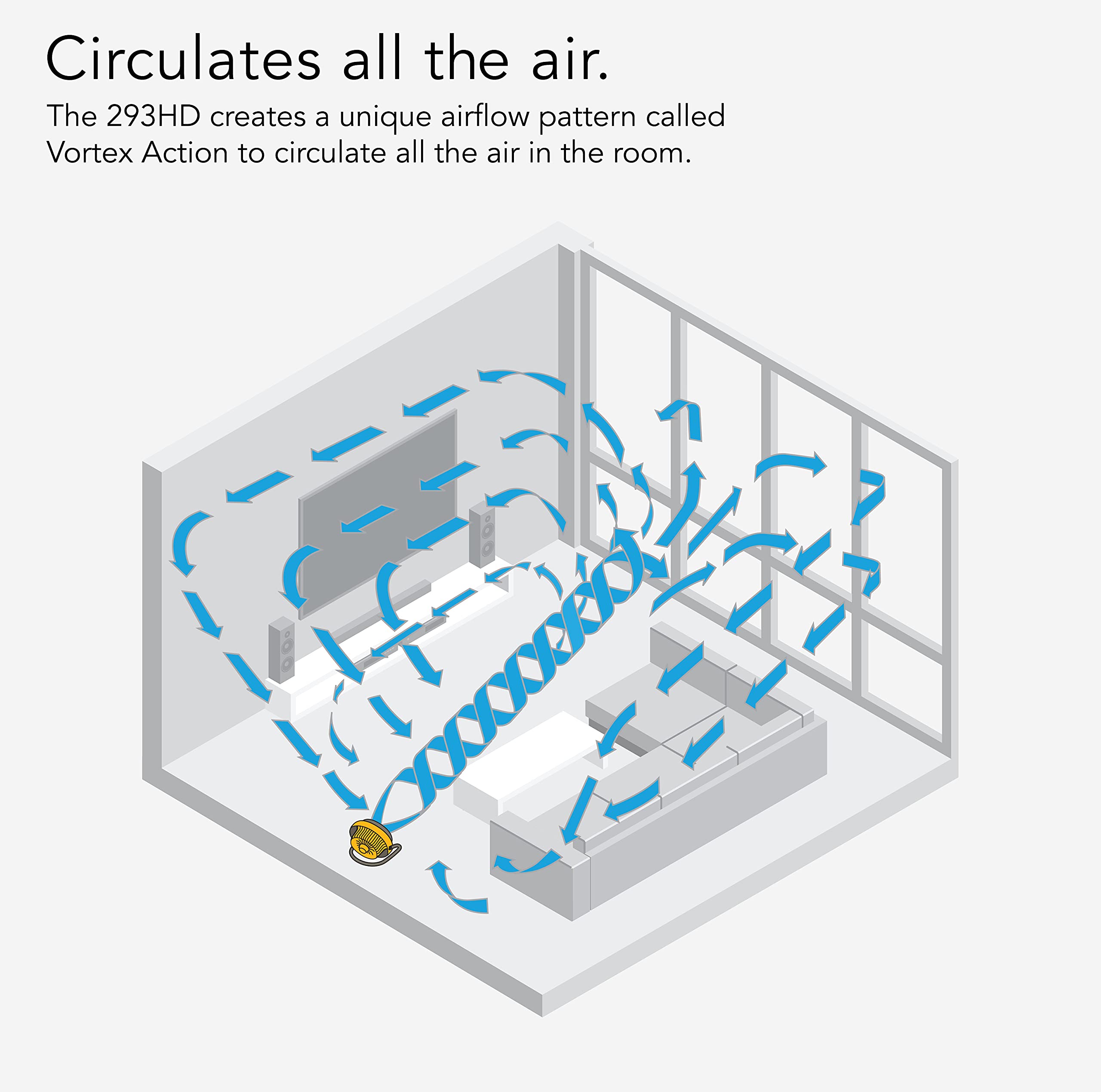 293 Heavy Duty Air Circulator - Image 8