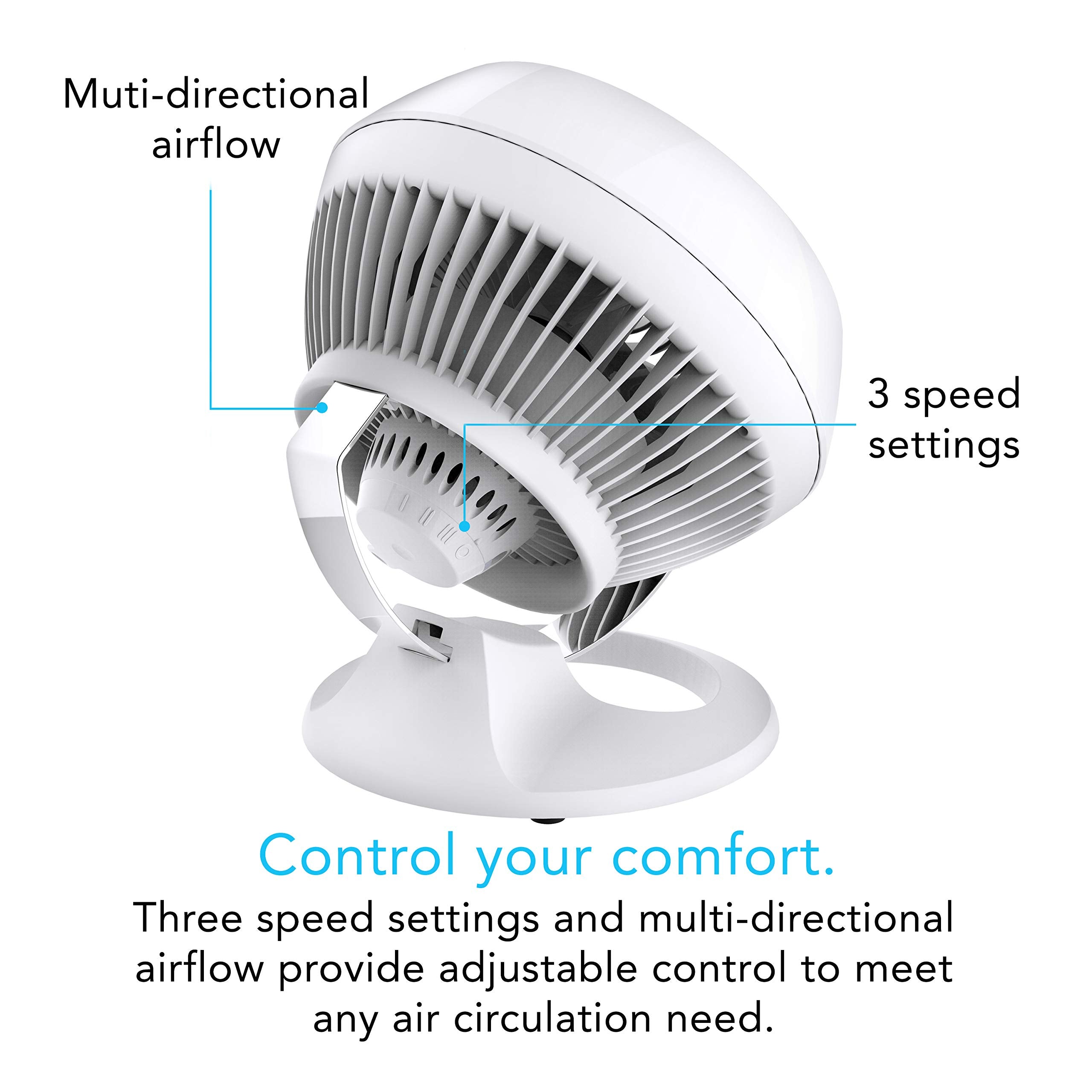 460 Small Air Circulator - Image 12