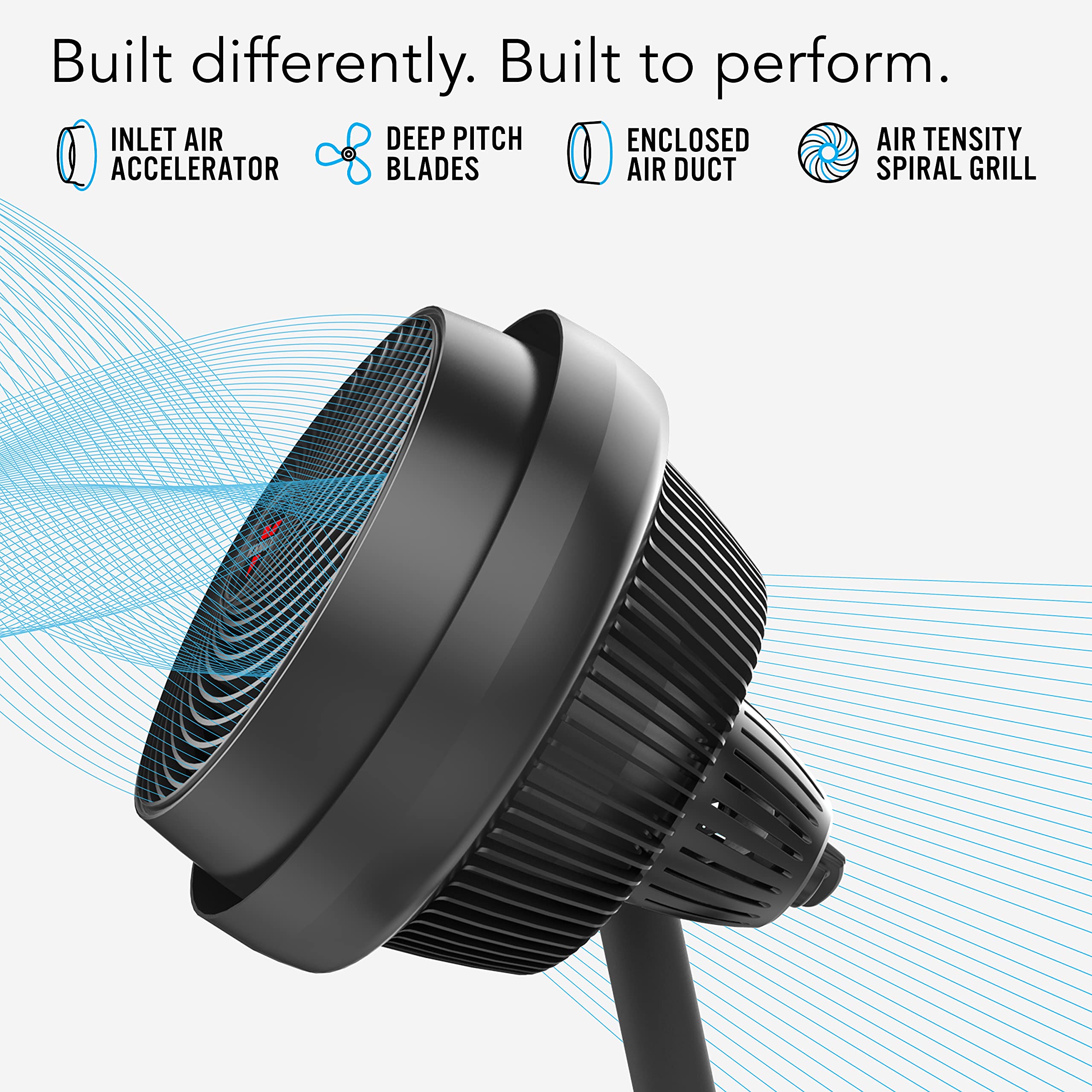 693 Medium Stand Air Circulator - Image 7