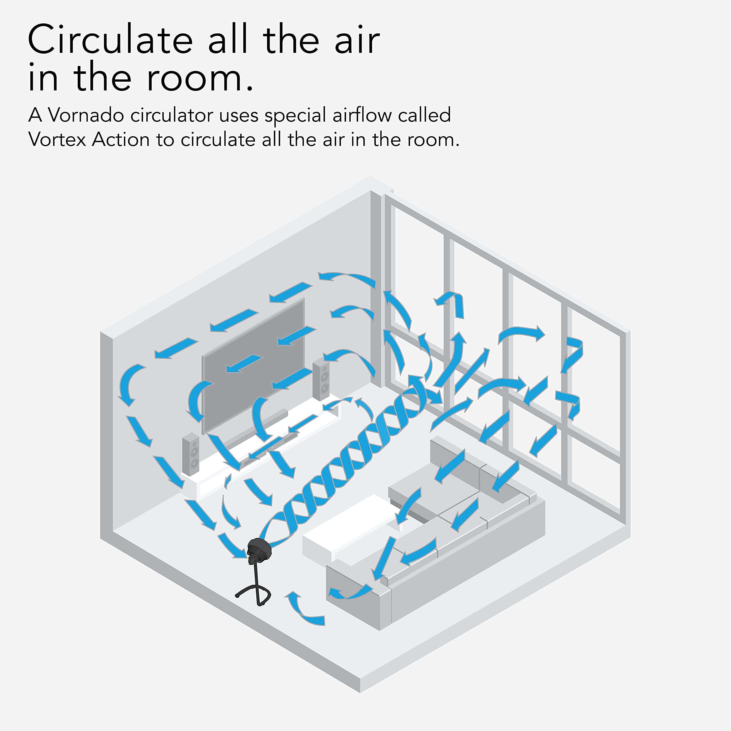 693 Medium Stand Air Circulator - Image 8