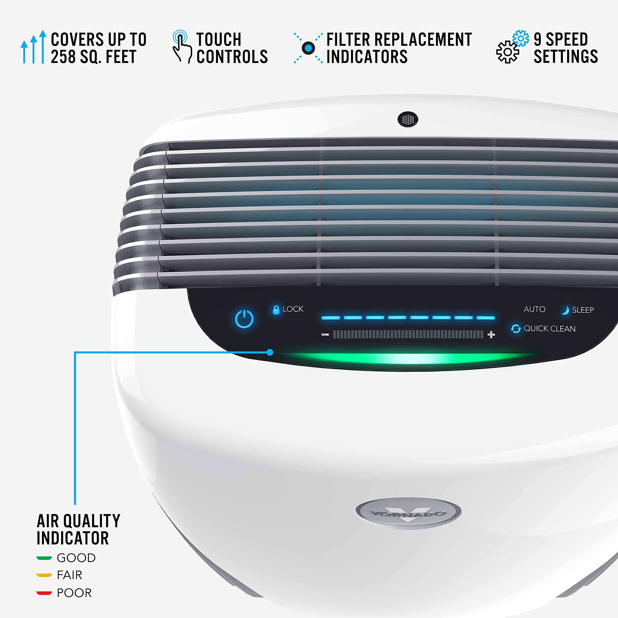 PCO375DC Energy Smart Air Purifier with Silverscreen and HEPA Filtration - Image 5