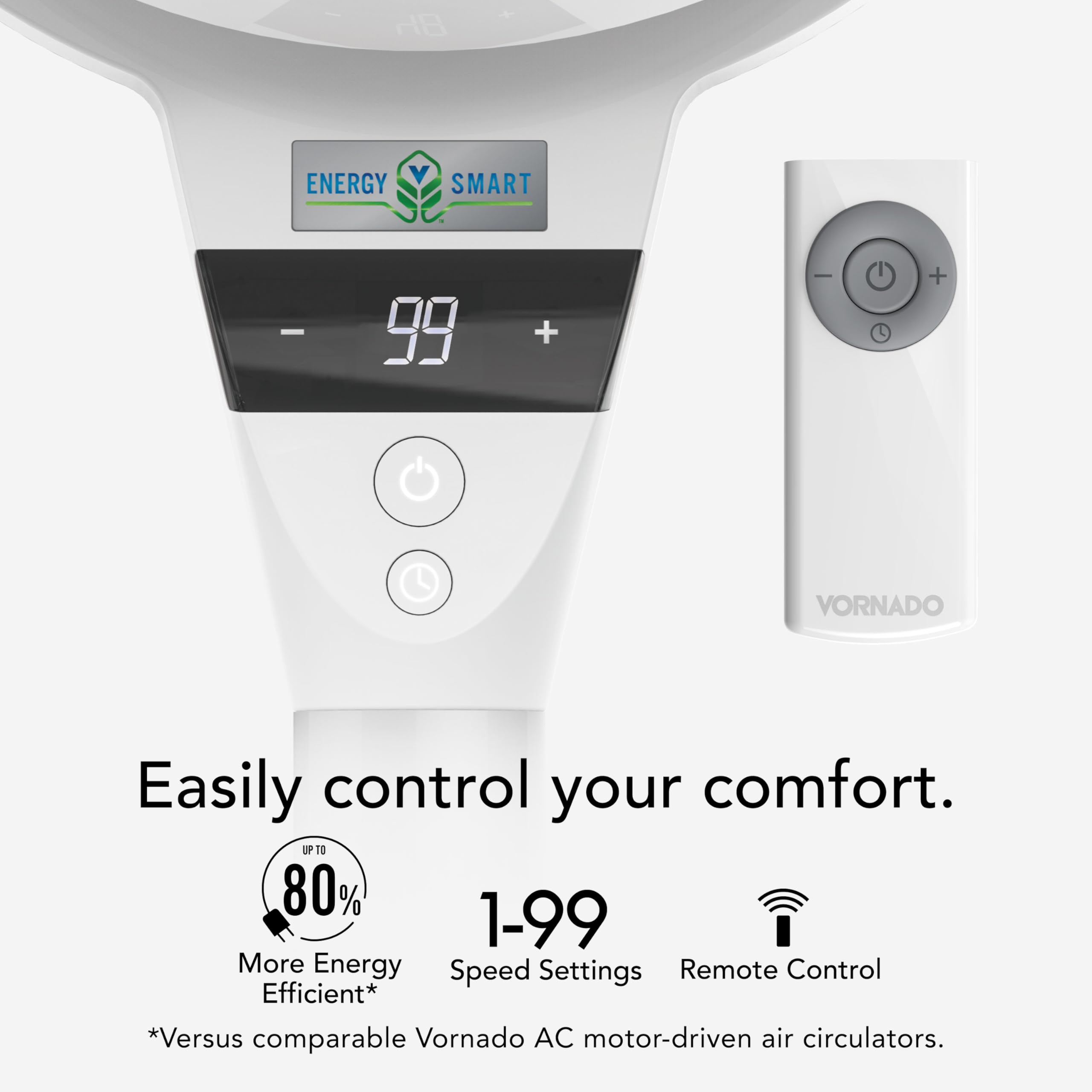 6803DC Energy Smart Medium Pedestal Air Circulator - Image 7