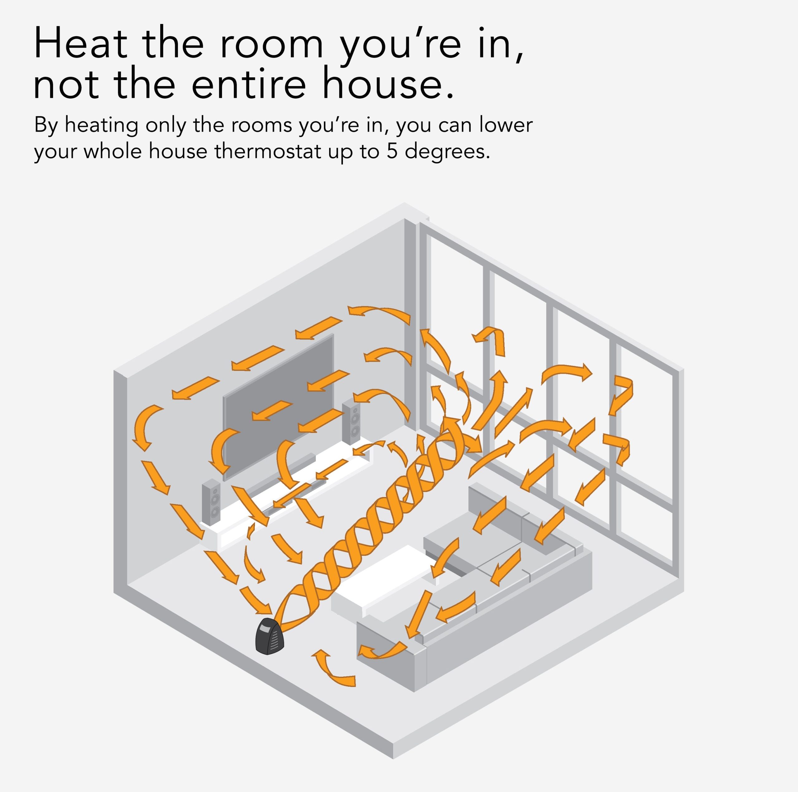 AVH2 Advanced Whole Room Heater with Auto Climate - Image 10