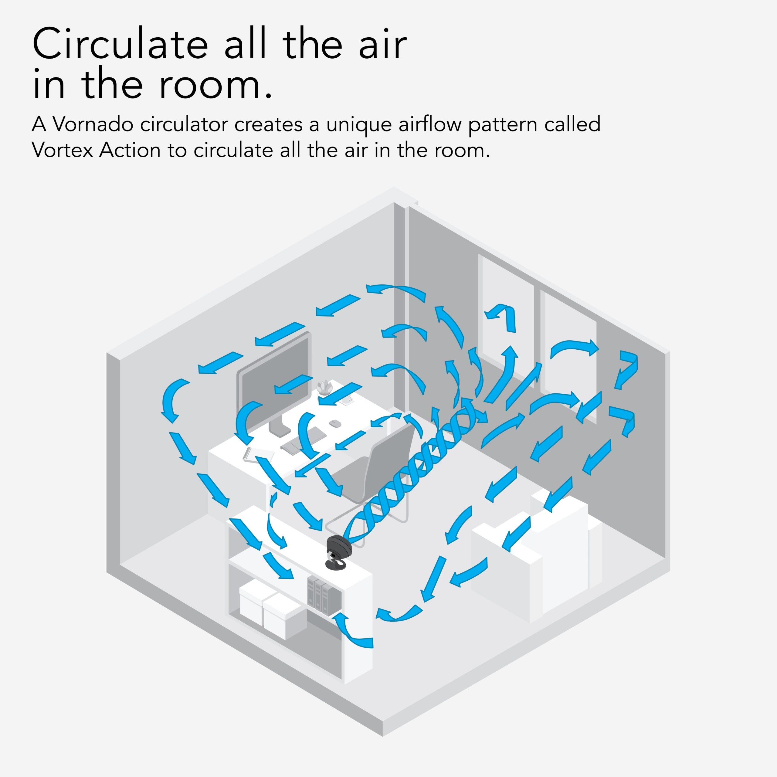 160 Compact Air Circulator - Image 7
