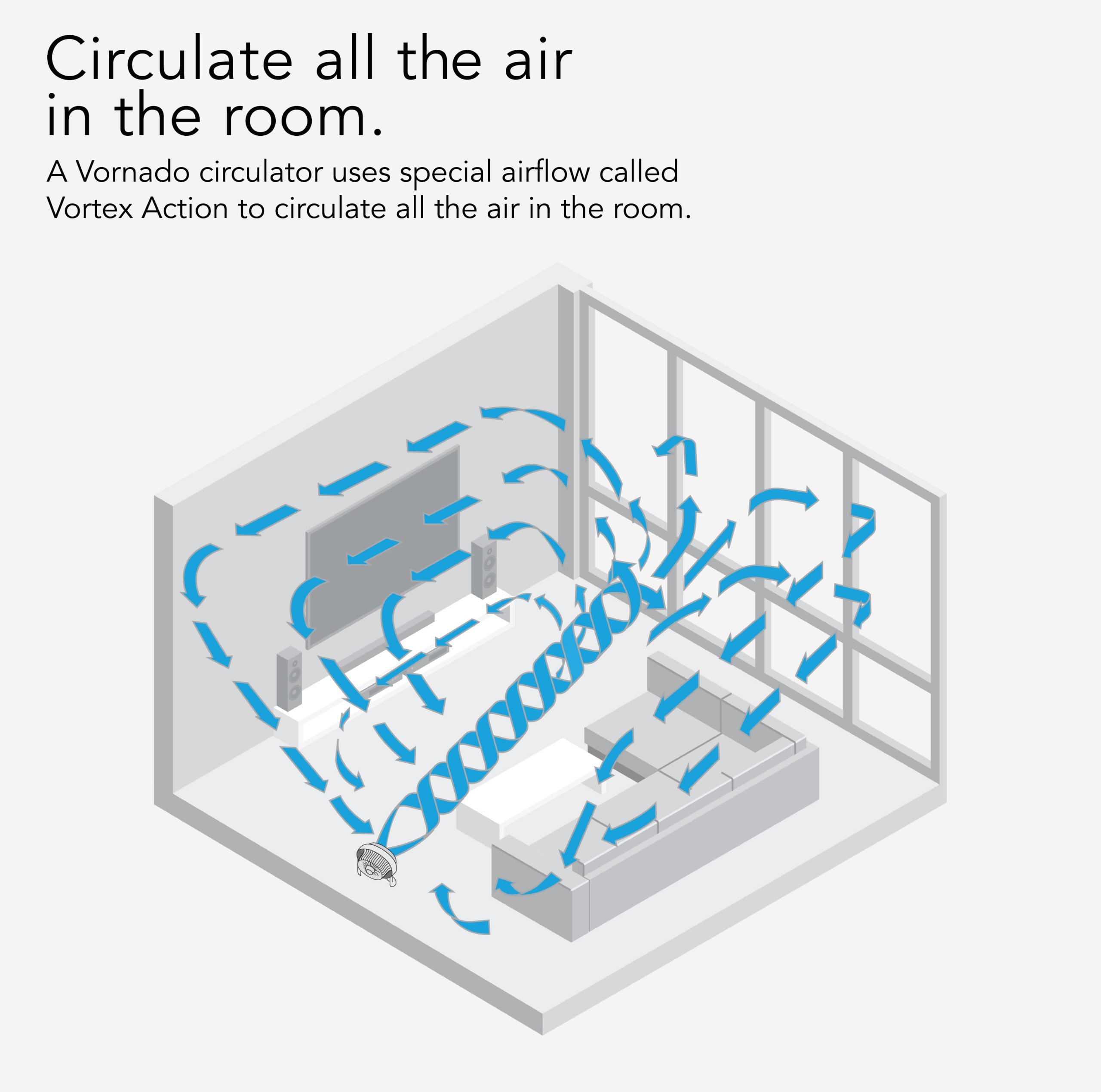 610DC Energy Smart Medium Air Circulator - Image 6