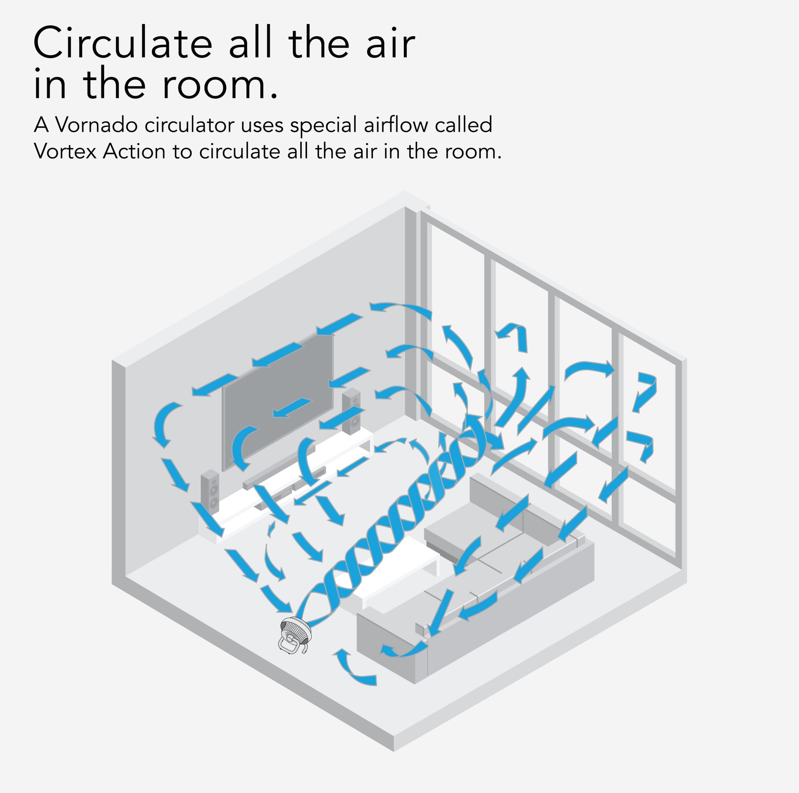 723DC Energy Smart Large Air Circulator - Image 8