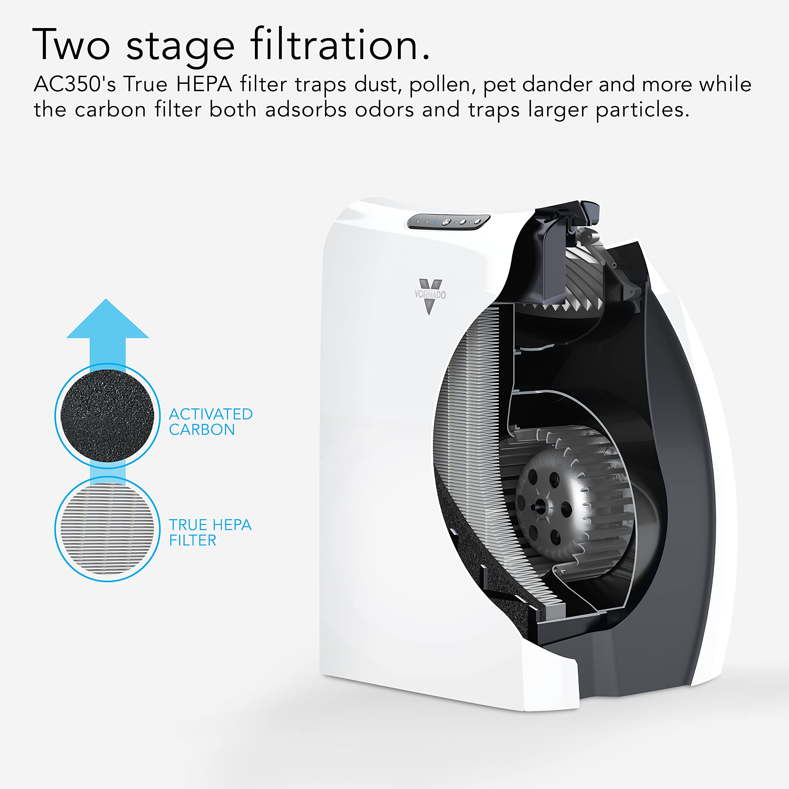 AC350 Air Purifier with HEPA Filtration - Image 8